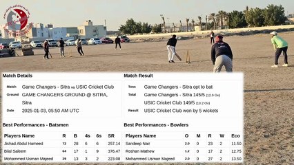 Full Match Highlights Game Changer vs Uloom Ul Sharia Islamic Cricket Club (USIC) #cricket #ball