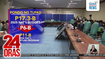 Nasa 1M benepisyaryo ng TUPAD program, apektado ng P6B tapyas sa pondo sa 2026 | 24 Oras