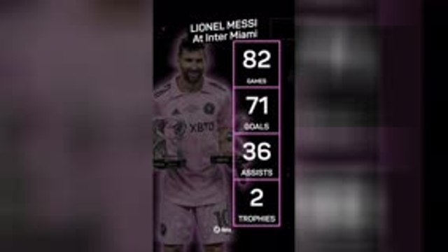 Messi extends contract at Inter Miami