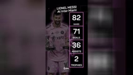 Messi extends contract at Inter Miami