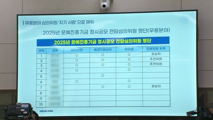 조국혁신당 김재원 "무용계 화이트리스트' 의혹...유인촌 지지 세력 포진" / YTN