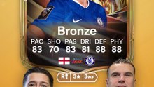 DEVINE LA CARTE FUT !
