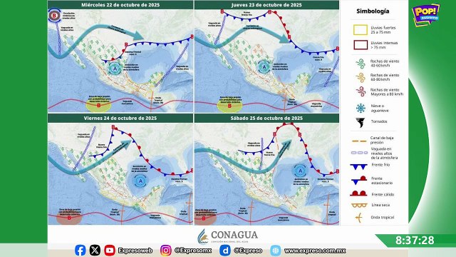 Noticiero Expreso 24/7 (2029)