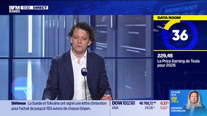 La Data Room : 200 mds $ =  le montant qu’atteindront les recettes nettes douanières US en 2025, en hausse de 150% par rapport à 2024 - 22/10