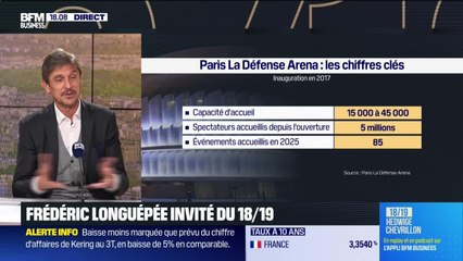 Frédéric Longuépée (Paris La Défense Arena) l'événementiel touché par l'instabilité ? - 22/10