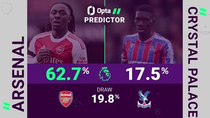 Arsenal v Crystal Palace - Opta Predictor