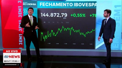 Ibovespa sobe com Vale e Petrobras | FECHAMENTO TOURO DE OURO