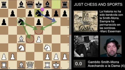 Gambito Smith-Morra. Acechando a la Dama. Parte 4