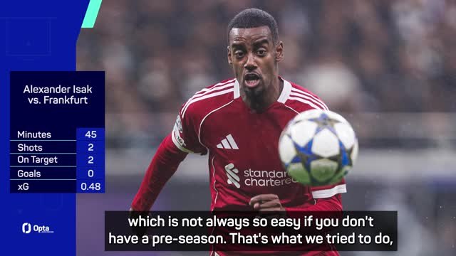 Slot 'hoping' Isak injury 'doesn't have to be that bad'