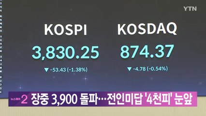 [YTN 실시간뉴스] 장중 3,900 돌파...전인미답 '4천피' 눈앞 / YTN