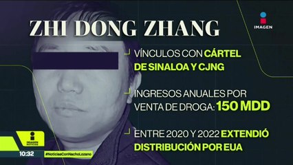 Detuvieron en Cuba a “Brother Wang”, considerado por EUA como el capo chino del fentanilo