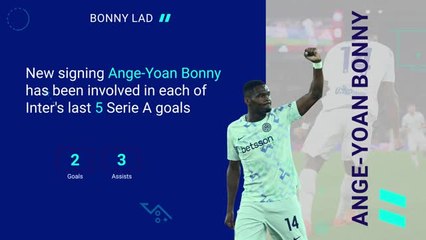 Napoli v Inter - Opta Predictor