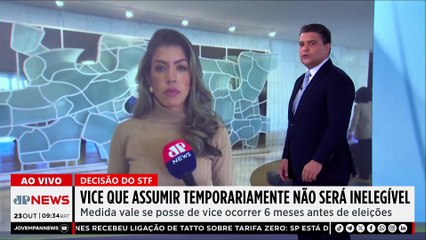 STF decide que vice pode disputar reeleição após assumir temporariamente; Thulio comenta