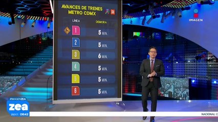 Metro CDMX: Así el avance de las líneas este 23 de octubre