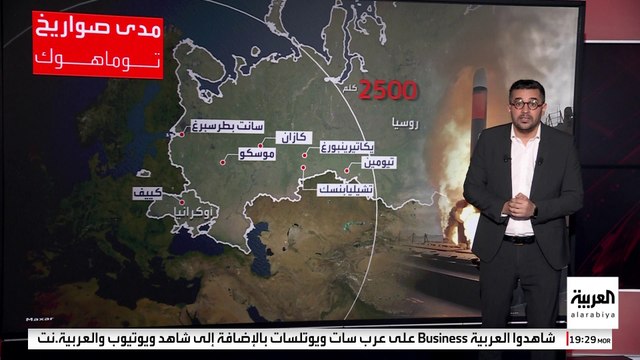 من العقوبات الأميركية إلى الهجمات الأوكرانية.. هل يتأثر الاقتصاد الروسي؟