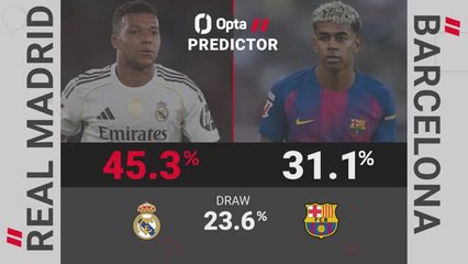 Real Madrid v Barcelona - Opta Predictor