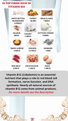 12 foods that are rich sources of vitamin B12
