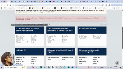What Cannot Be Done in GSTR-1A After Filing GSTR-1_ _ GSTR-1A Explained in Hindi
