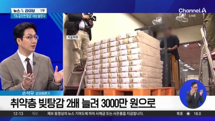 빚 탕감 문턱 낮추는 정부…“5%만 갚으면 남은 빚 면제”