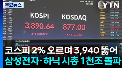 코스피 2% 오르며 3,940 뚫어...삼성전자·하이닉스 시총 1천조 돌파 / YTN