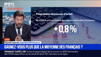 BFM éco : Gagnez-vous plus que la moyenne des Français ? - 24/10