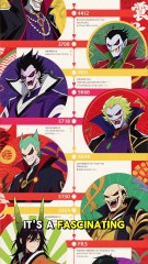 The Evolution of Anime Villains — From Evil to Tra