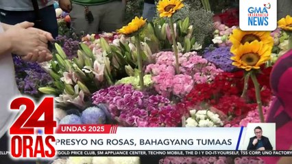 Bottled water at kandila, mababa pa sa SRP; DTI, sinigurong walang paggalaw sa presyo ng ibang pangunahing bilihin | 24 Oras