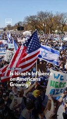 Is Israel’s Influence on Americans Growing?