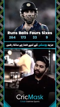 Rohit Sharma apni 264 runs ki innings ke baare mein kya kehte hain, Suniye | #RohitSharma #CricMask