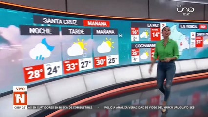 NOTIVISIÓN SCZ 24/10/2025