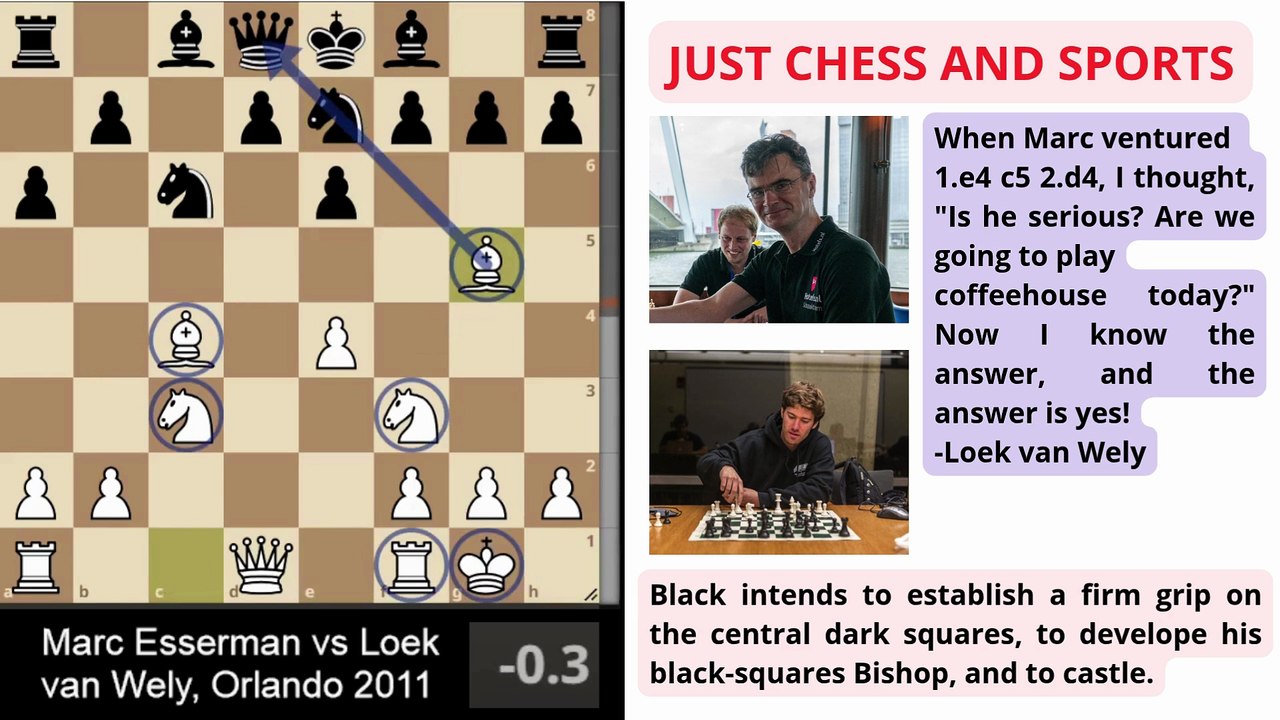 Smith-Morra Gambit. Nd5 sacrifice. Esserman vs van Wely.