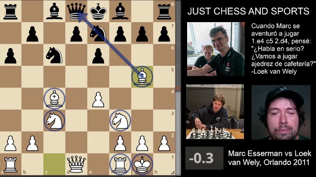 Gambito Smith-Morra. Teoria de Sacrificio Cd5. Esserman vs van Wely.