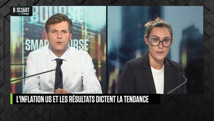 SMART BOURSE - L'inflation US et les résultats dictent la tendance