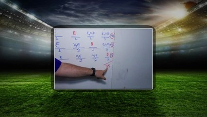 Título: A Matemática do Esporte em 2025: Análise de Probabilidades e Estratégias para Evitar o Rebaixamento no Futebol