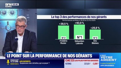 Le top 3 des gérants : Sébastien Lalevée, Frédéric Rozier et Eric Bleines - 24/10