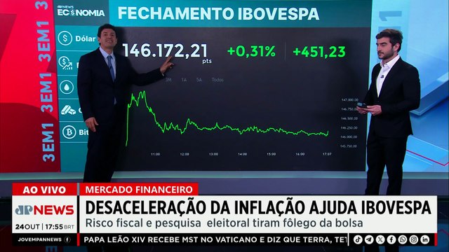 Inflação no Brasil e EUA ajudam Ibovespa | FECHAMENTO TOURO DE OURO