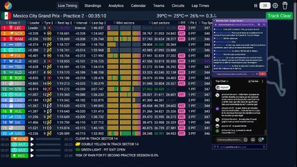 F1 2025 Mexico Grand Prix - Practice 2 - STREAMING FR HD