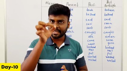 Day_10___Verb_Forms_in_English___Present-Past-Past_Participle___Free_Spoken_English_Class_in_Tamil