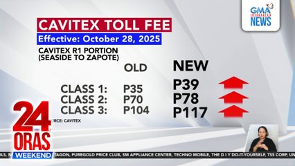 Dagdag-singil sa CAVITEX, epekibo sa Oct. 28 | 24 Oras Weekend