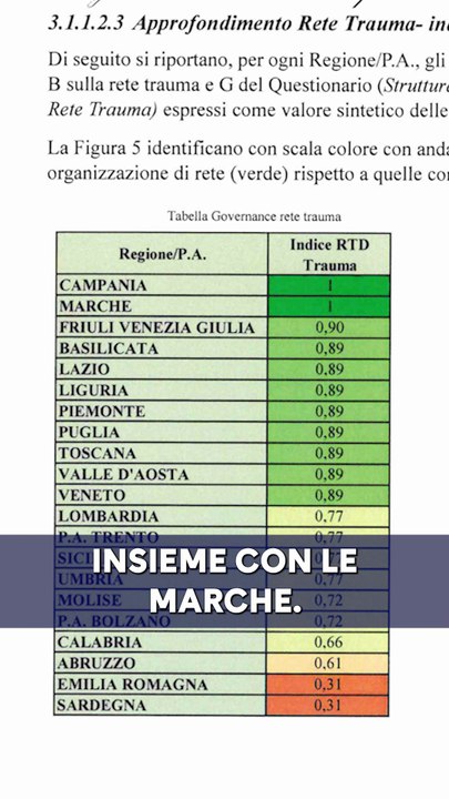 De Luca - DALL’AGENAS GRANDE RICONOSCIMENTO ALLA SANITÀ DELLA CAMPANIA (24.10.25)