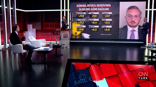 Trump Venezuela petrolüne mi çökecek? İsrail'in Gazze'de Türk korkusu mu var? Kadınlar askere mi alınacak? Akıl Çemberi'nde konuşuldu