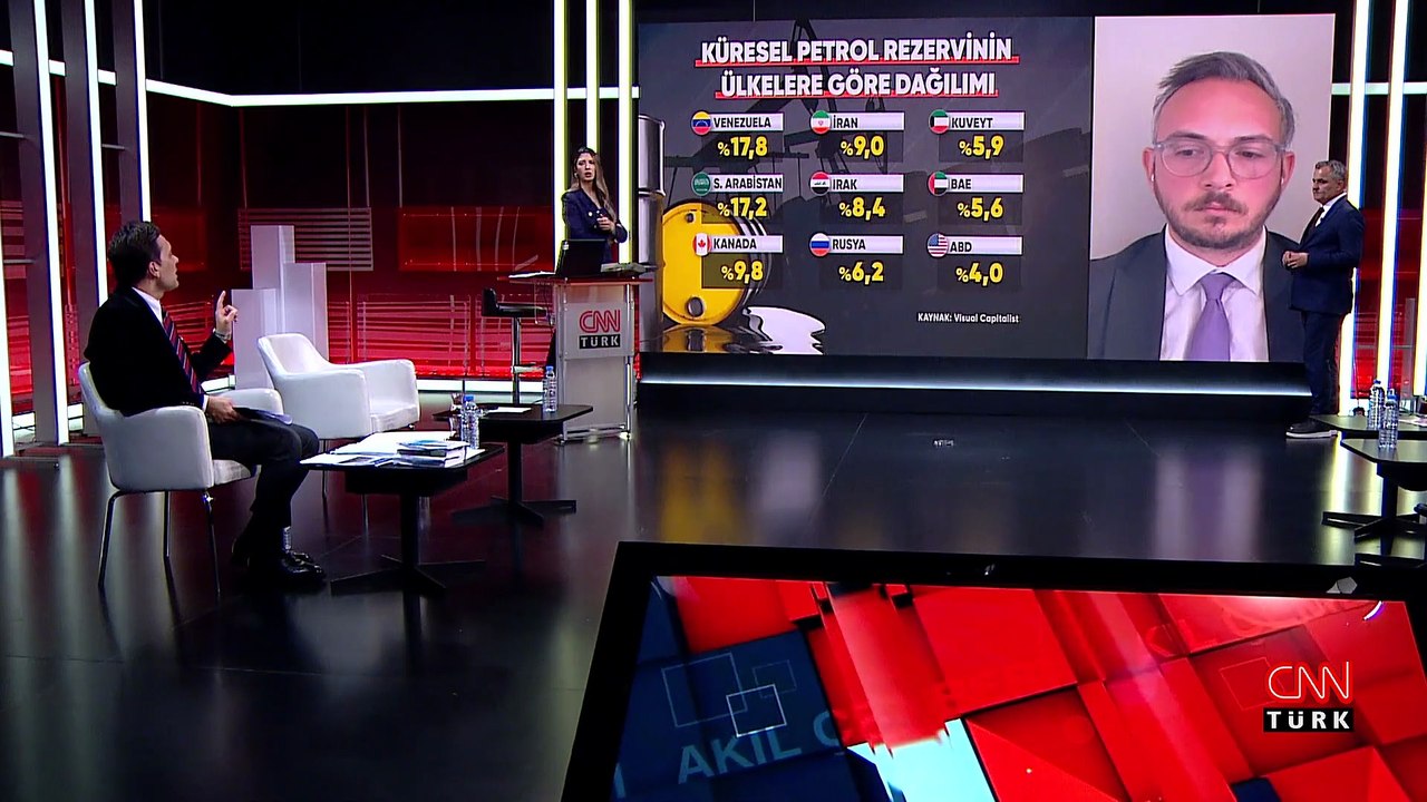 Trump Venezuela petrolüne mi çökecek? İsrail'in Gazze'de Türk korkusu mu var? Kadınlar askere mi alınacak? Akıl Çemberi'nde konuşuldu