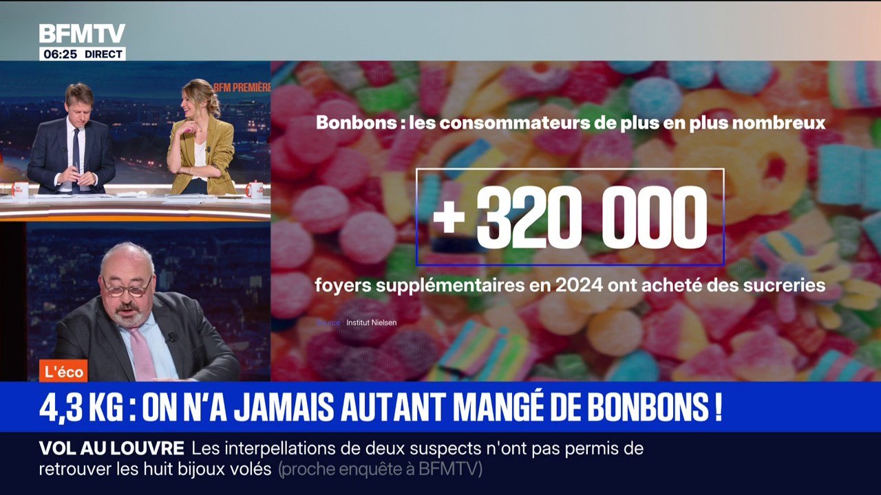 Avec 4,3 kg par personne, les Français n'ont jamais autant acheté de confiseries