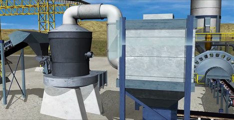 Lithium Extraction Processing