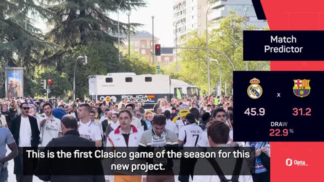 Alonso wants fans to create special Bernabeu atmosphere to welcome Barca