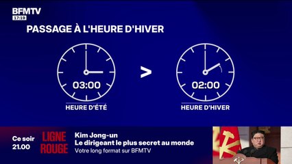 La nuit prochaine, l'Europe passe à l'heure d'hiver, demain à 3h, il sera 2h