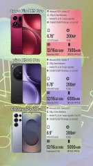 Oppo Find X9 Pro vs vivo X300 Pro vs Galaxy S25 Ultra