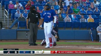 2021 ATL Braves: Braves @ Blue Jays (5/1/21)