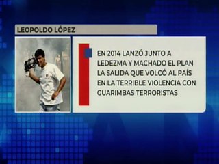 Conozca los hechos desestabilizadores encabezados por el prófugo de la justicia Leopoldo López