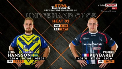 Tous sports - Le replay du chpt du monde individuel de bûcheronnage sportif - Replay